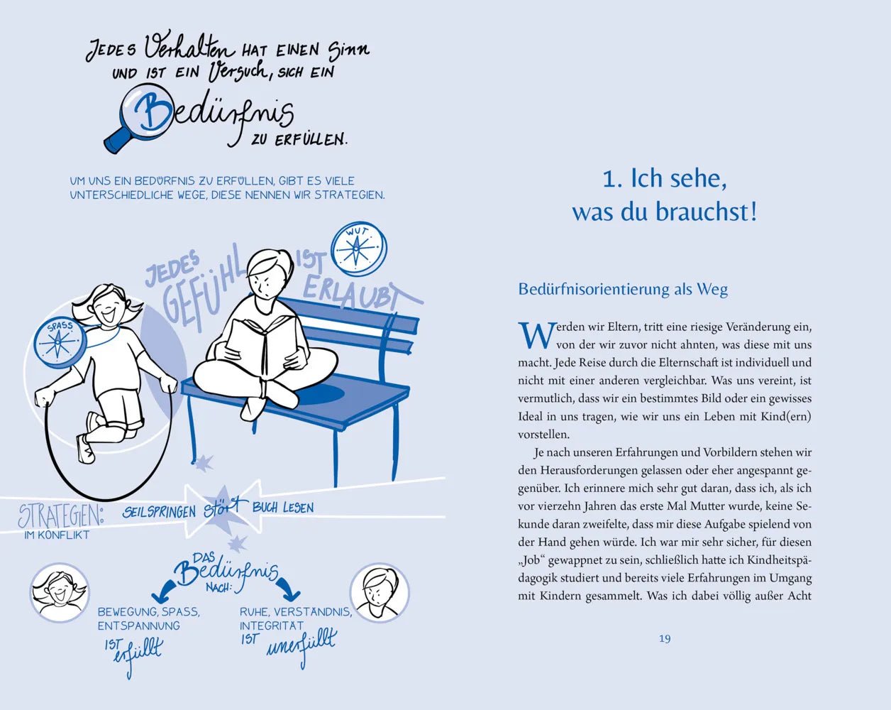 Ich sehe, was du brauchst - Kathrin Hohmann herder