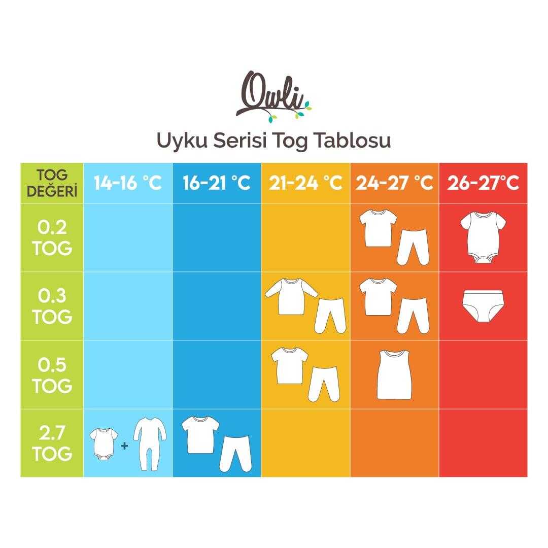 Schlafsack Owli Guru -3-in-1-Design- Zoo Owli