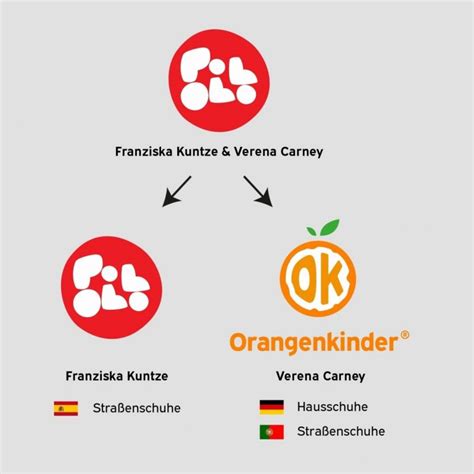 Orangenkinder Hausschuhe Desi-Reh dunkellila orangenkinder