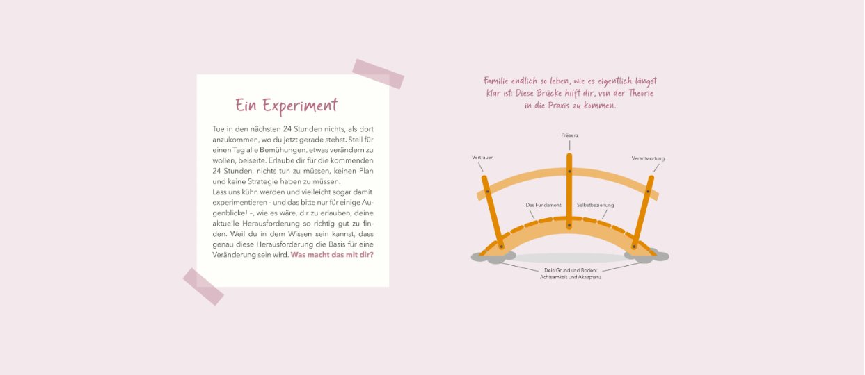 Hätte, müsste, sollte - Bedürfnisorientierung im Familienalltag wirklich leben Gräfe und Unzer