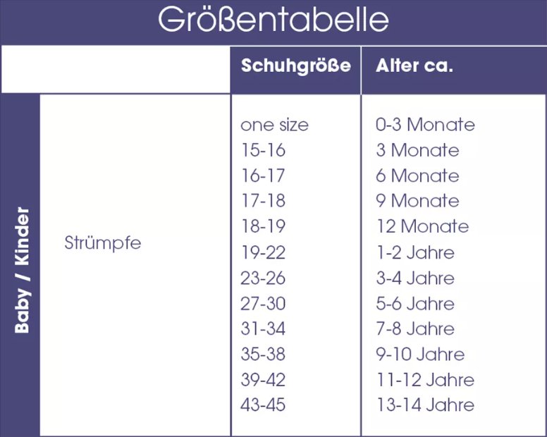 Babysocken 3er Pack Löwe Ewers