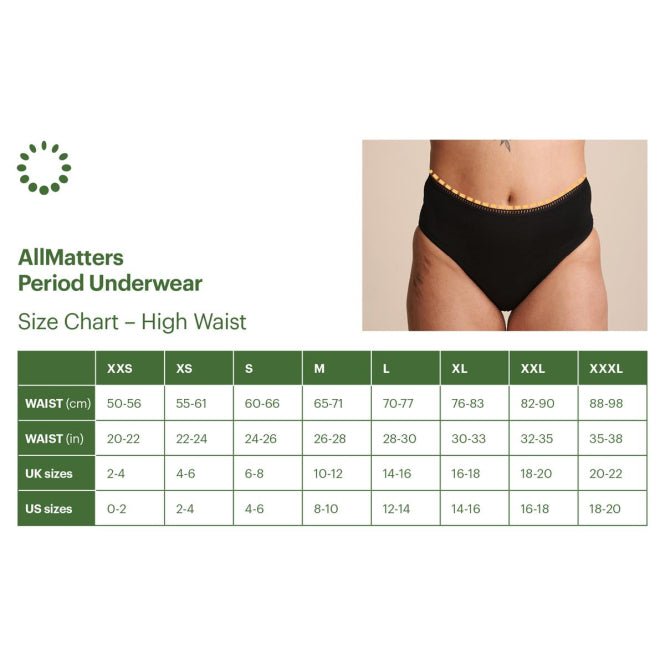 AllMatters - Periodenunterwäsche High Waist- heavy allmatters