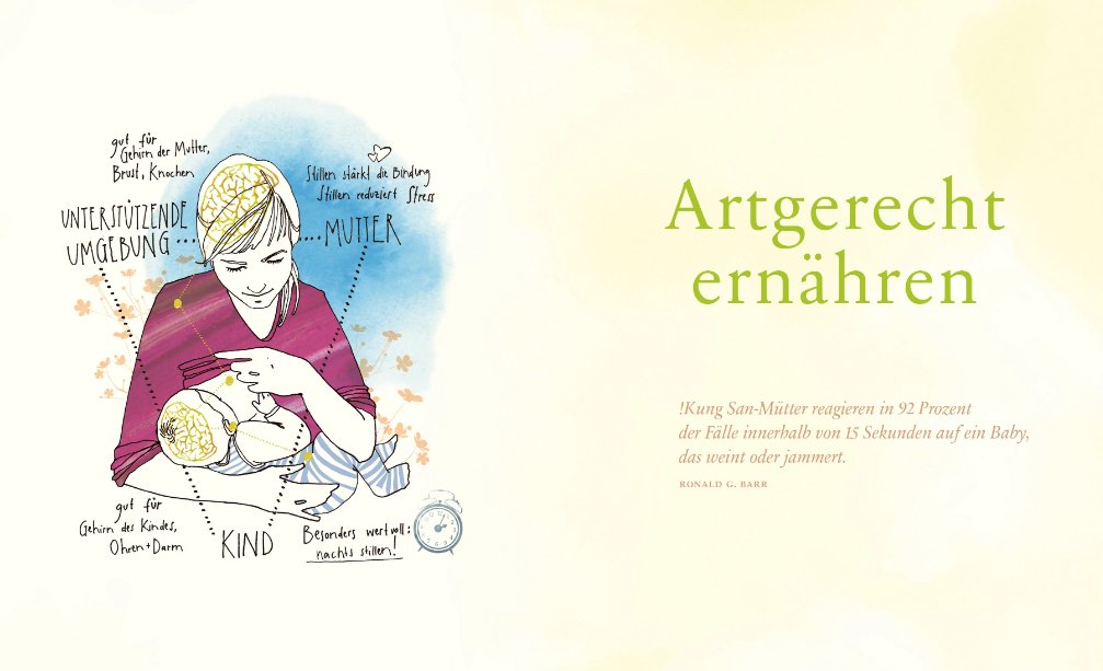 Artgerecht, das andere Baby-Buch Kösel