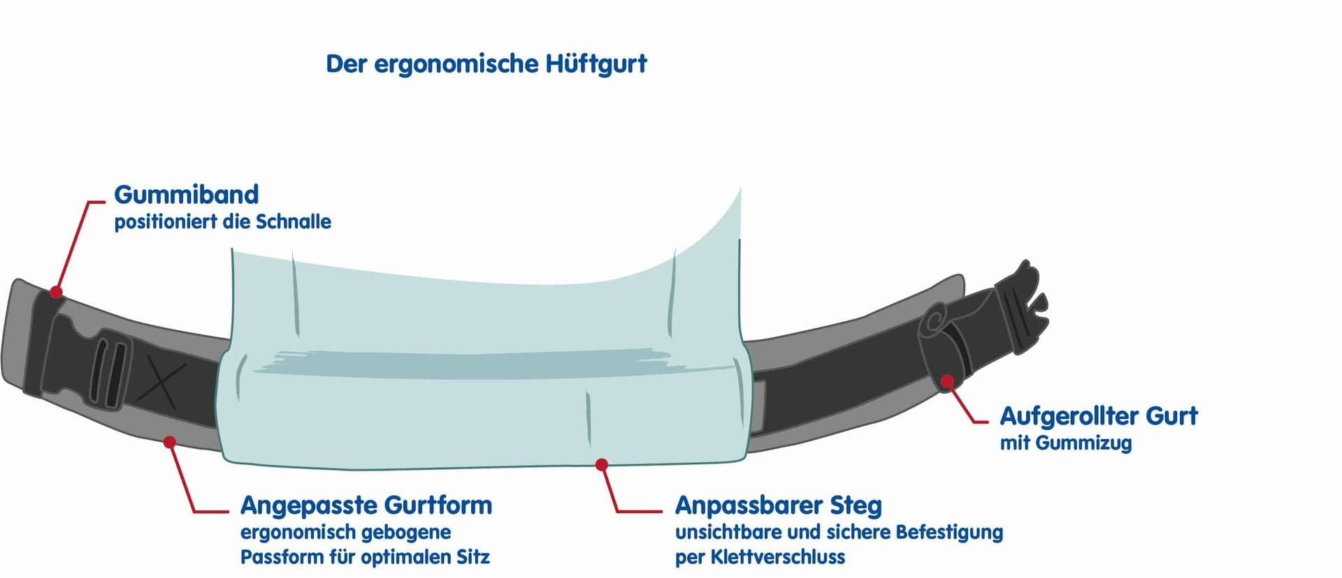 DidyKlick 4u Doubleface Anthrazit Didymos