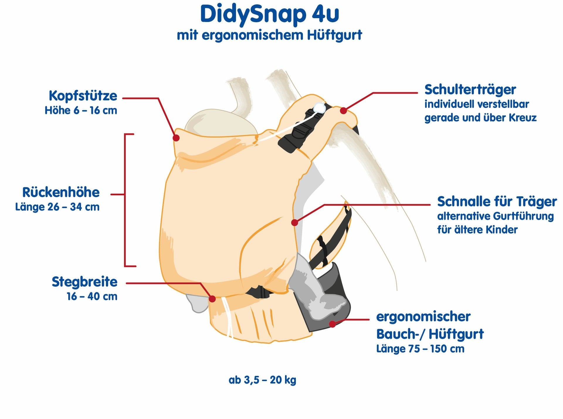 DidySnap 4u Olive Didymos