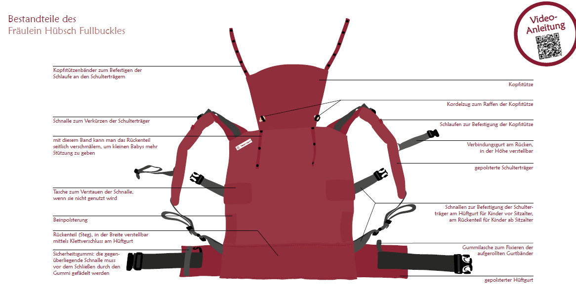 Frl. Hübsch Fullbuckle - Aqua Fräulein Hübsch