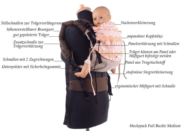 Huckepack Fullbuckle Toddler grau/türkis Sterne - Familienbande