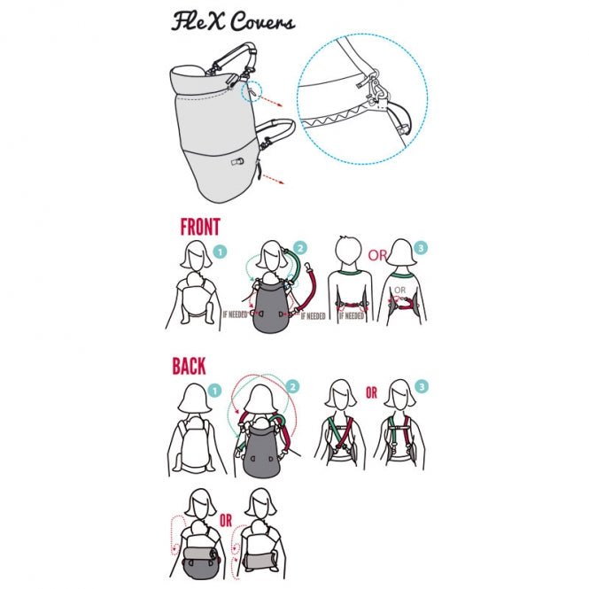 MaM Deluxe FLeX Cover mit separat Tragbarer Mütze MaM