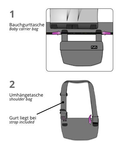 MaMo Bauchgurttasche Rauchblau Ramie MaMo