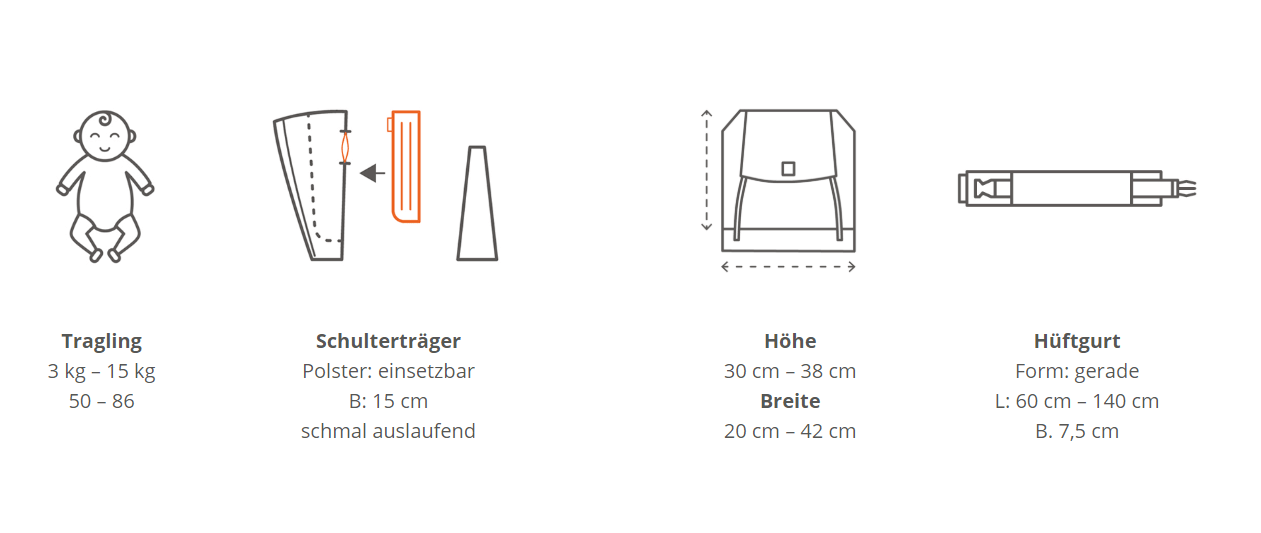 Miettragehilfe Limas Babytrage - Familienbande
