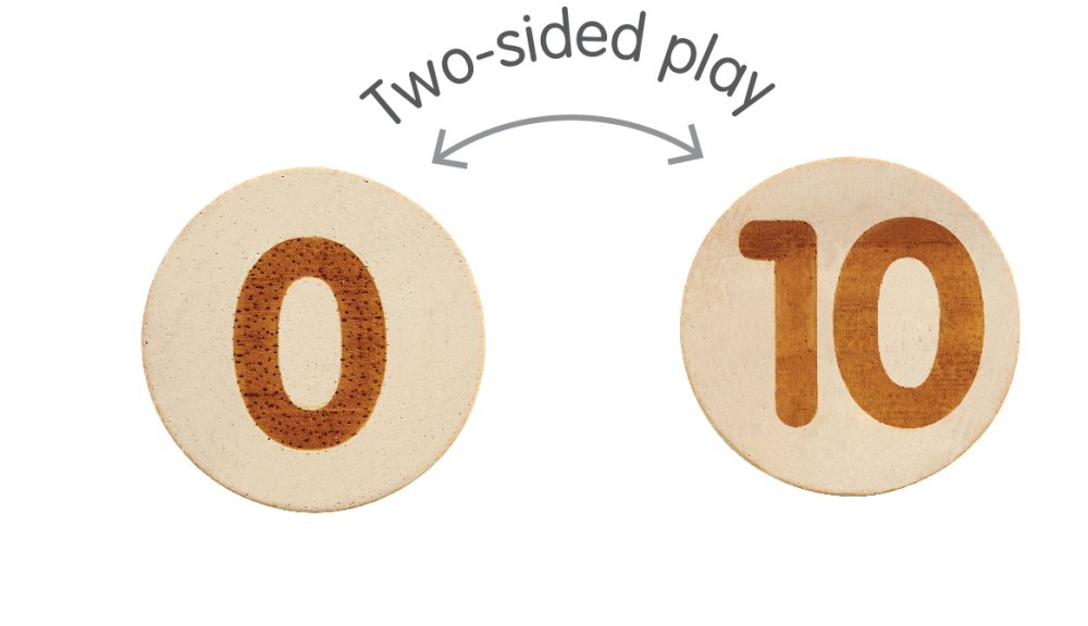 Plan Toys Zehnerrahmen Plan Toys