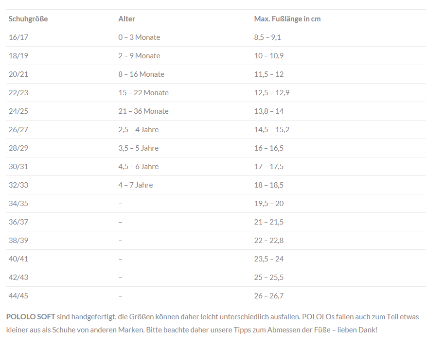 POLOLO Sharky Pololo