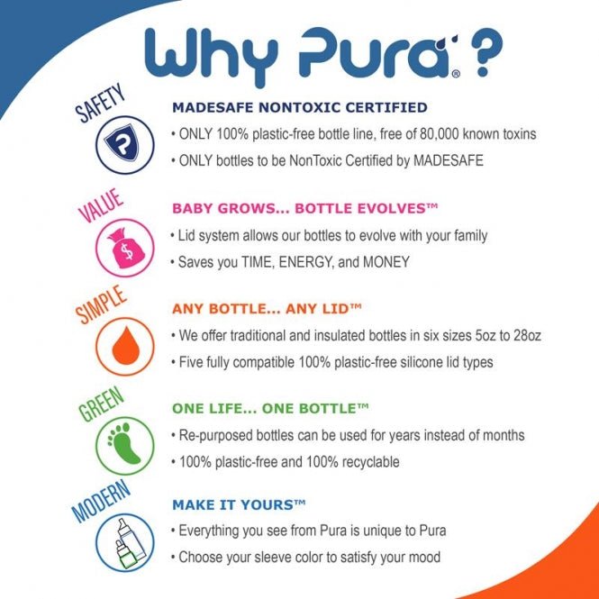 Pura Universaldeckel Pura