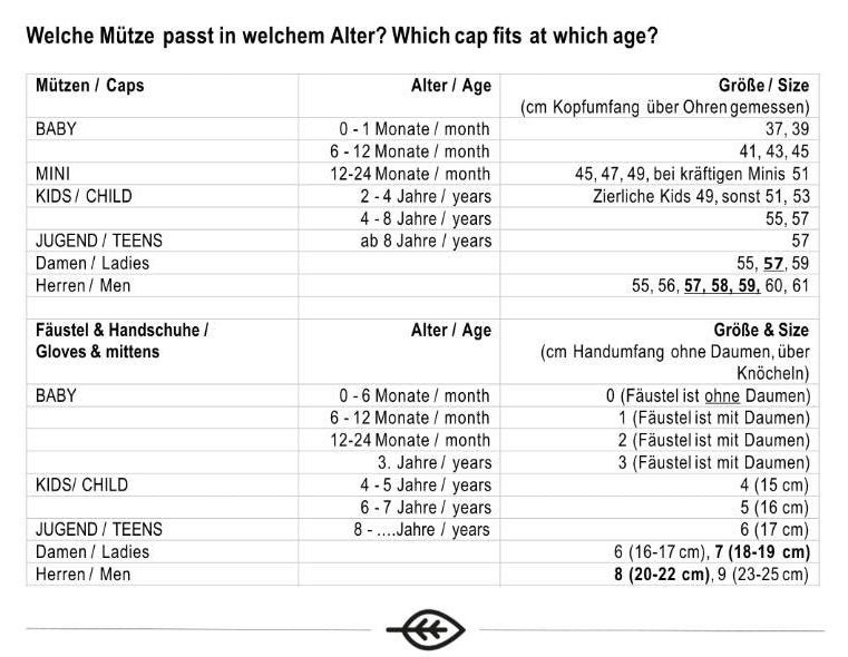 PurePure Fäustel Wollfleece - Honig purepure