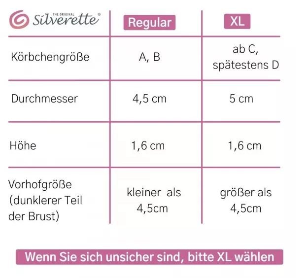 Silverette Silberhütchen silverette