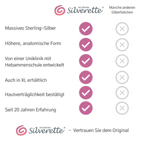 Silverette Silberhütchen XL silverette