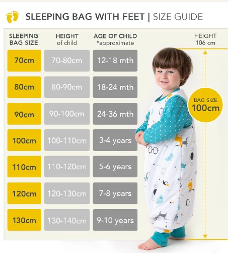 Schlummersack 1.0 Tog mit Umschlagmöglichkeit bei Füssen - Bergtiere Slumbersac