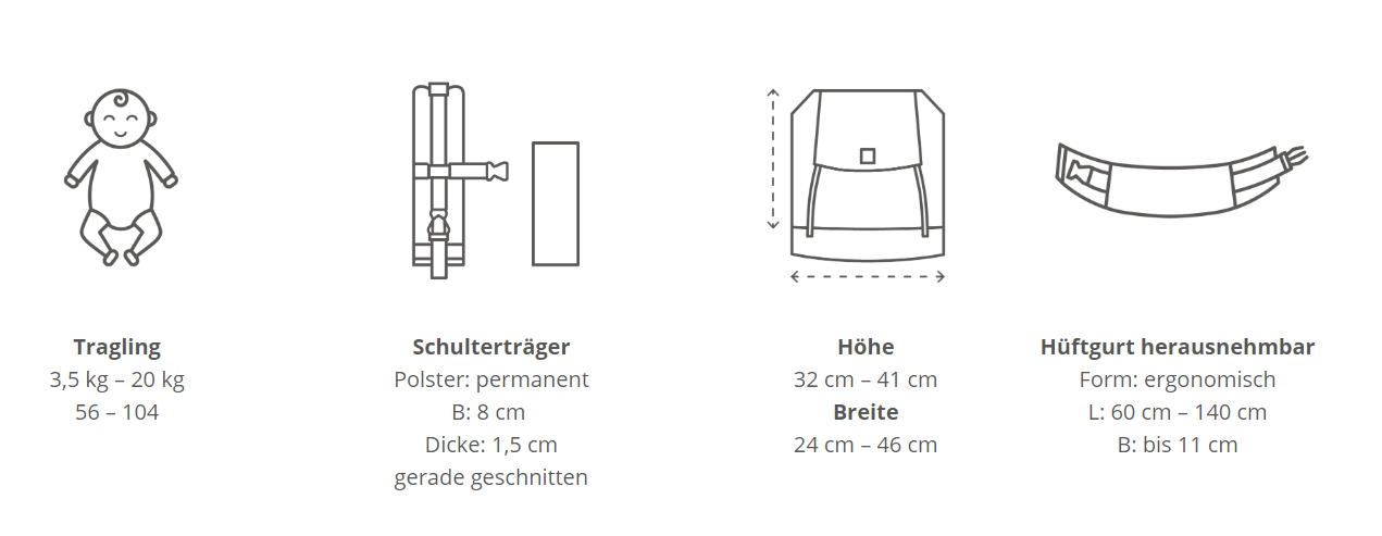 Stokke Limas Carrier Flex - Glacier Green Stokke Limas