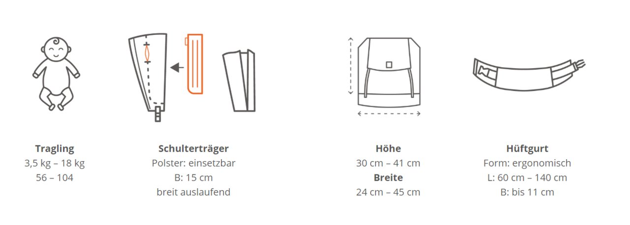 Stokke Limas Carrier Plus - Floral Gold Stokke Limas