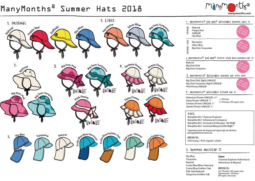 ManyMonths Summer Hat Original (Mütze) - Rock Grey - Familienbande - ManyMonths
