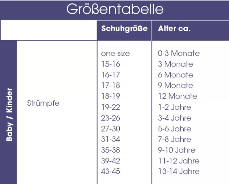 Babysocken 3er Pack Rippe/Umschlag Ewers